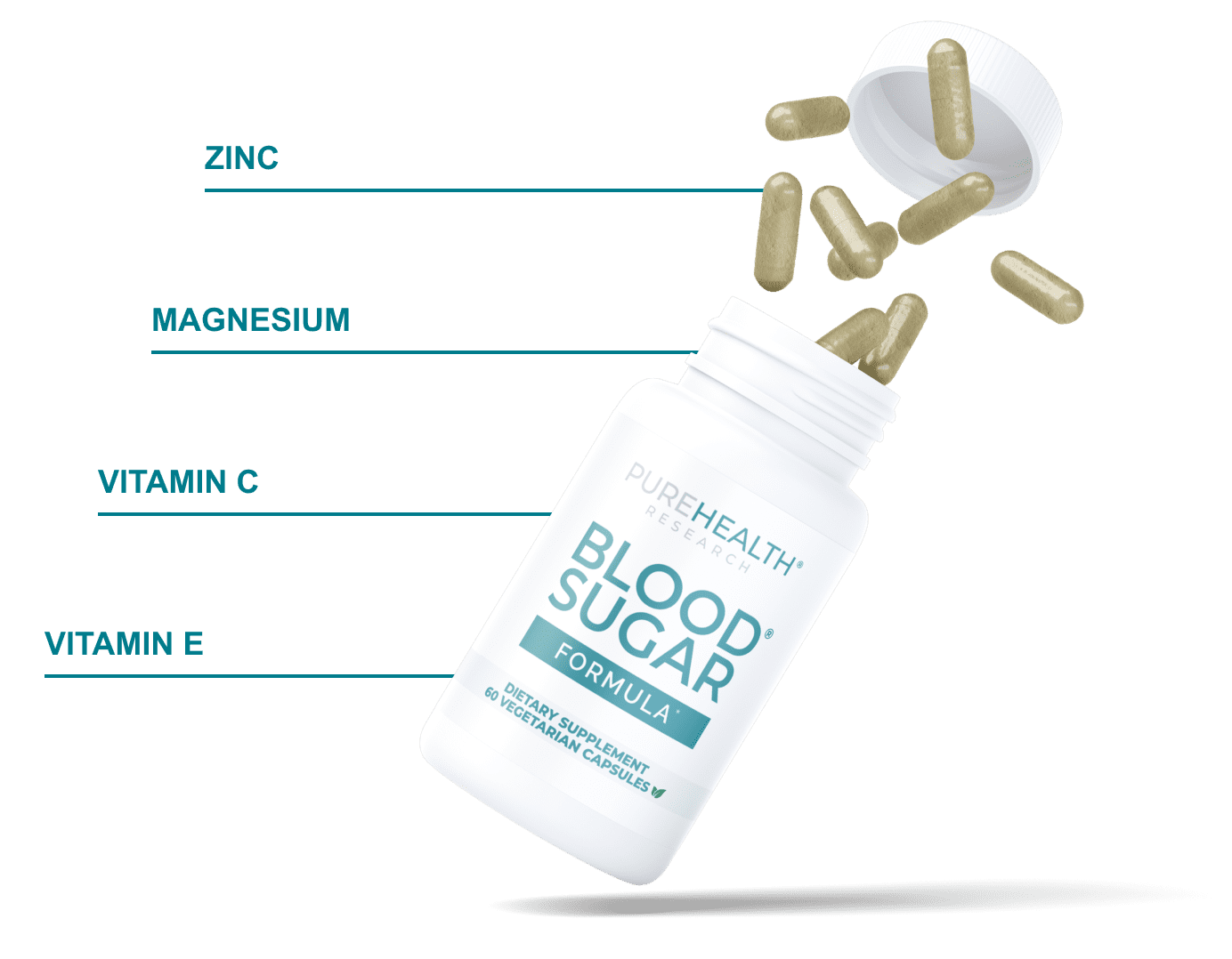 ingredients + bottle